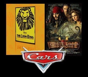 Disney/Pixar Cars & More